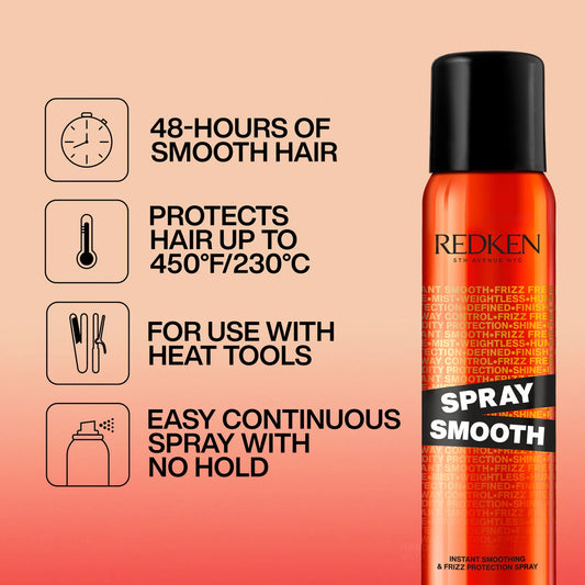 Instant Refresh Styling Trio - US 8845