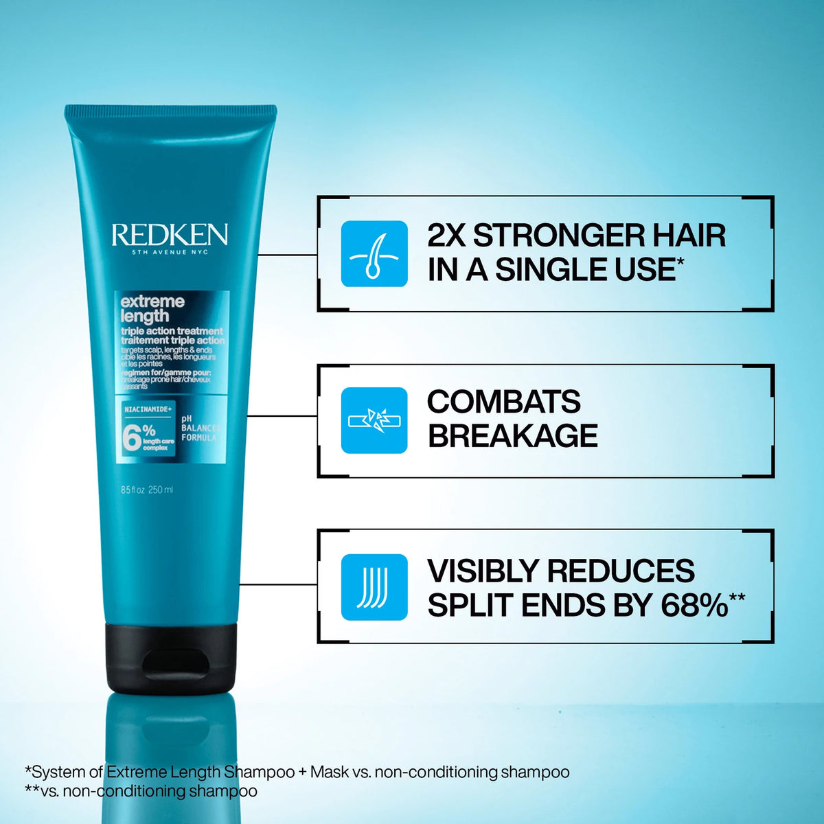 Extreme Length Triple Action Treatment - US 3795
