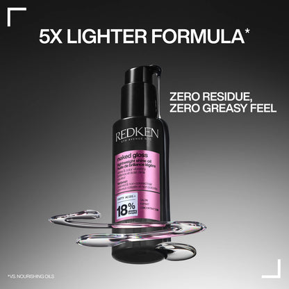Acidic Color Gloss Shine Bundle - US 6172