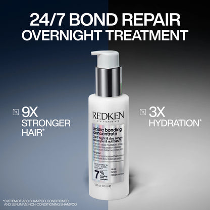 Acidic Bonding Concentrate Treatment Bundle - US 9664