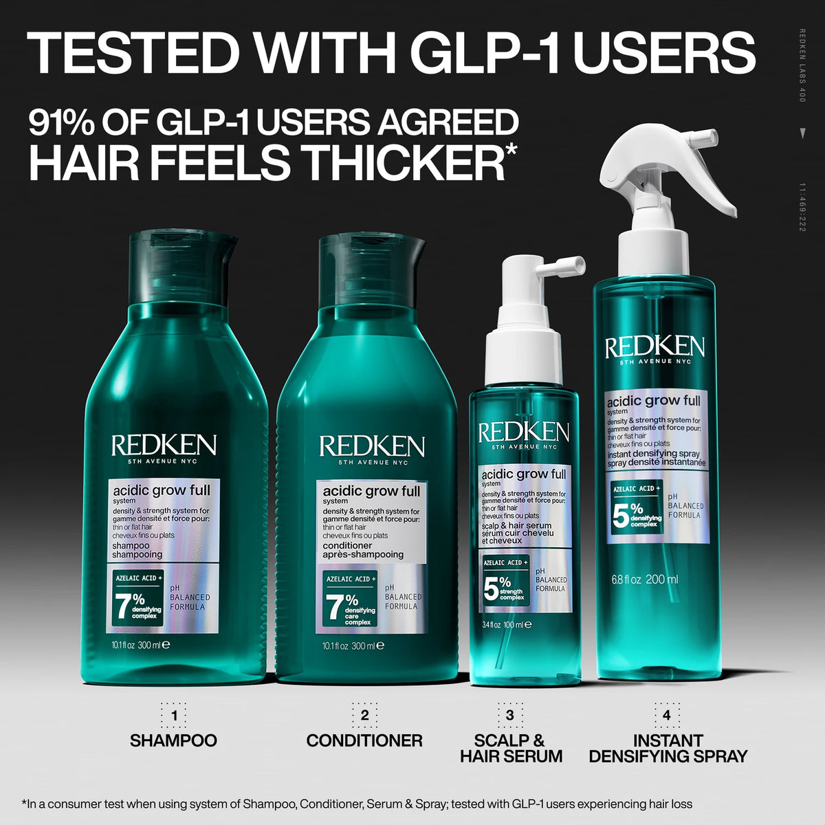 Acidic Grow Full System Scalp & Hair Serum - US 4609