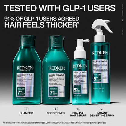 Acidic Grow Full System Instant Densifying Spray - US 7219