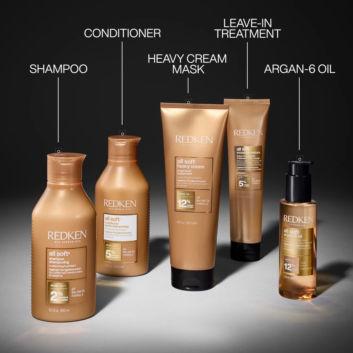 All Soft Heavy Cream Mask - US 1255
