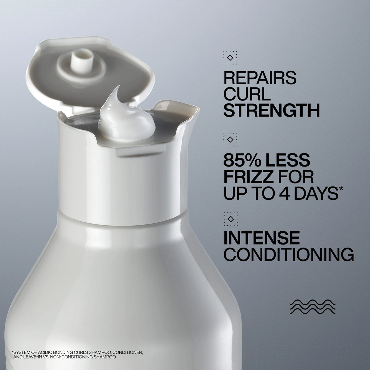 Acidic Bonding Curls Duo - US 3171