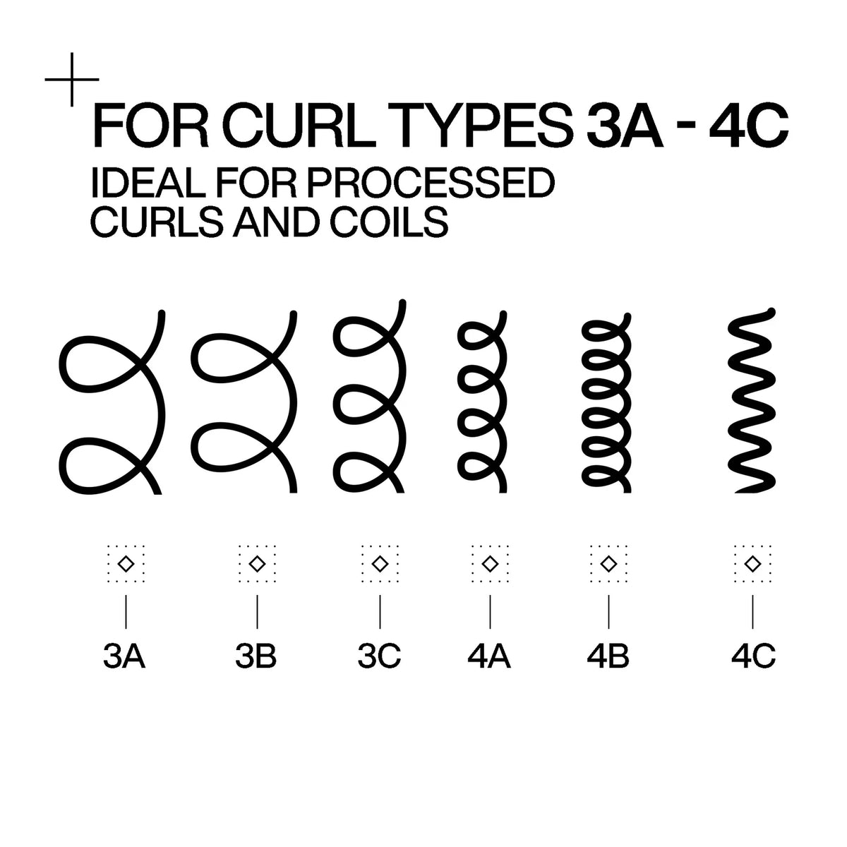 Acidic Bonding Curls Silicone-Free Shampoo - US 1103