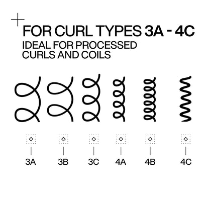 Acidic Bonding Curls Silicone-Free Shampoo - US 6575