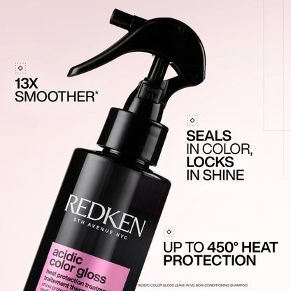 Acidic Color Gloss Shine Bundle - US 6172